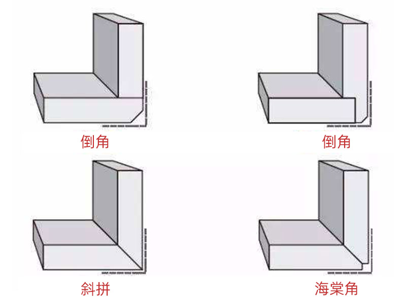 瓷磚裝修怎么樣做海棠角？二手房衛(wèi)生間改造知識(shí)講解